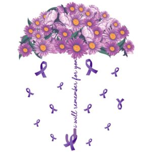 Heat transfers Iron on stickers  Alzheimer disease 36 for Tshirts Iron on Decal Patches Stickers Clothes Hat Pillows DIY Crafts