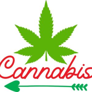Heat transfers Iron on stickers Weeds 420 Cannabis happy plant 243 for Tshirts Iron on Decal Patches Stickers Clothes Hat Pillows DIY Crafts