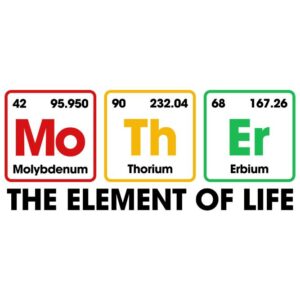 Heat transfers Iron on stickers  mom mother mama 2173 for Tshirts Iron on Decal Patches Stickers Clothes Hat Pillows DIY Crafts