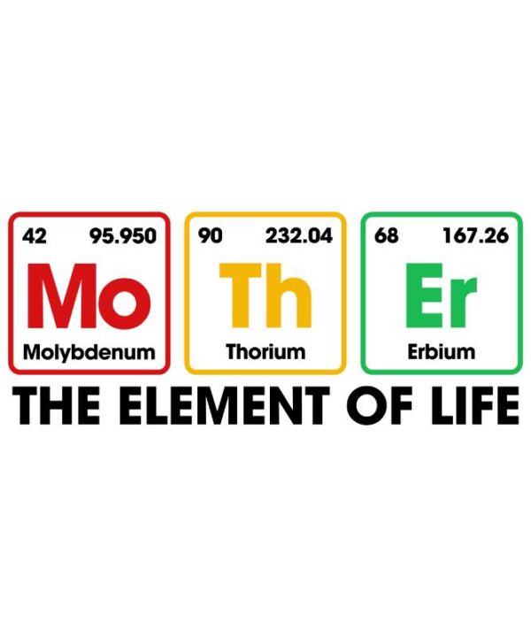 Heat transfers Iron on stickers  mom mother mama 2173 for Tshirts Iron on Decal Patches Stickers Clothes Hat Pillows DIY Crafts