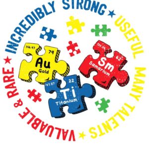 Heat transfers Iron on stickers  puzzle 19 for Tshirts Iron on Decal Patches Stickers Clothes Hat Pillows DIY Crafts