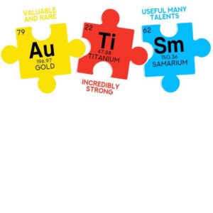 Heat transfers Iron on stickers  puzzle 58 for Tshirts Iron on Decal Patches Stickers Clothes Hat Pillows DIY Crafts